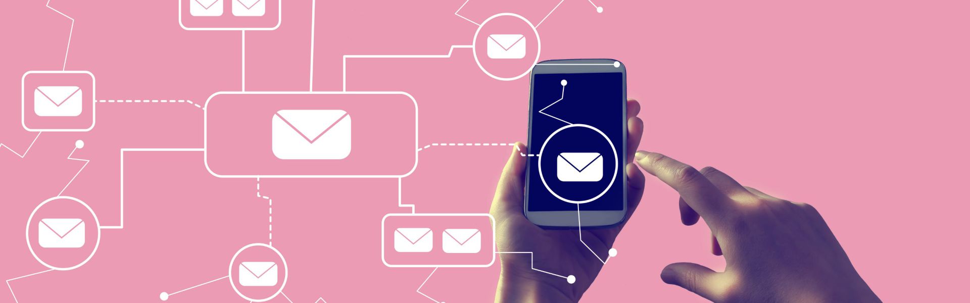 E-mailmanagement - time management